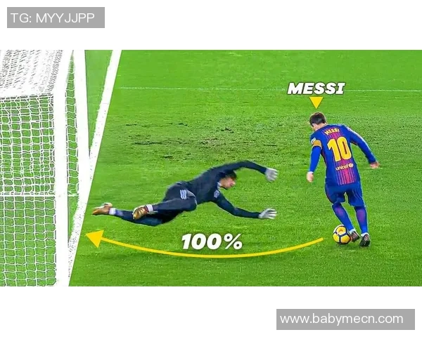 足球明星的绝技揭秘：从梅西的过人到C罗的任意球技巧解析